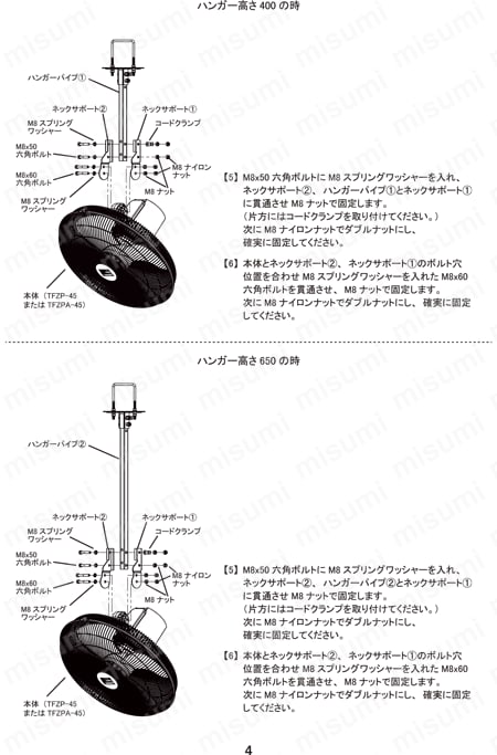 全閉式工場扇 ゼフィール ハンガータイプ Style7 トラスコ中山 MISUMI(ミスミ)
