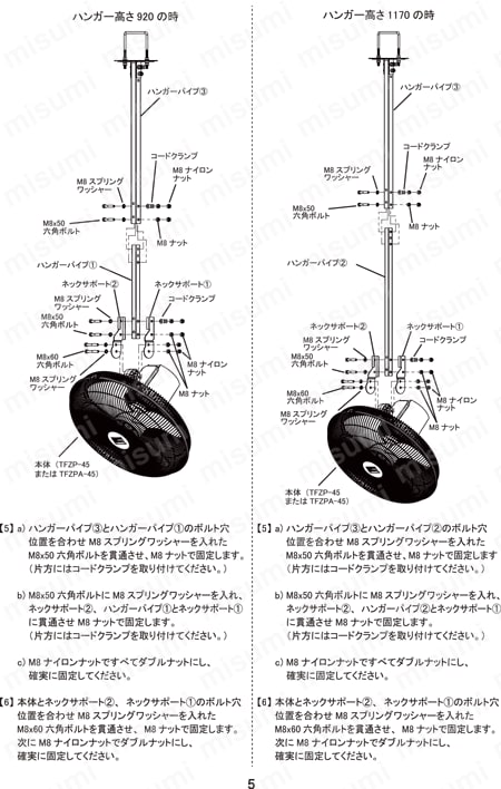 全閉式工場扇 ゼフィール ハンガータイプ Style7 トラスコ中山 MISUMI(ミスミ)
