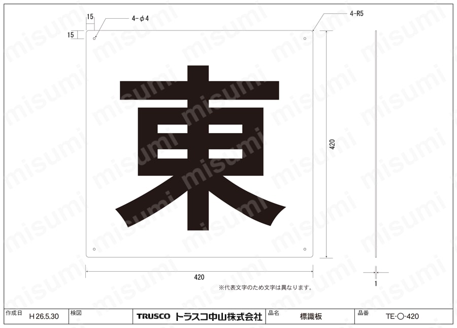 表示板(東・西・南・北) 図面
