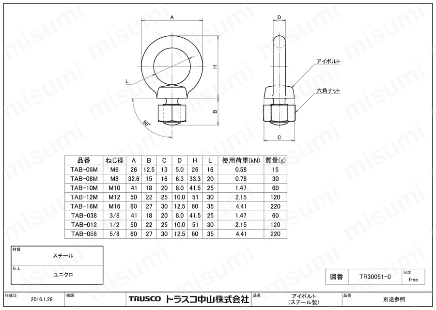 RUD　バリオリング　標準ボルト　M10 - 5
