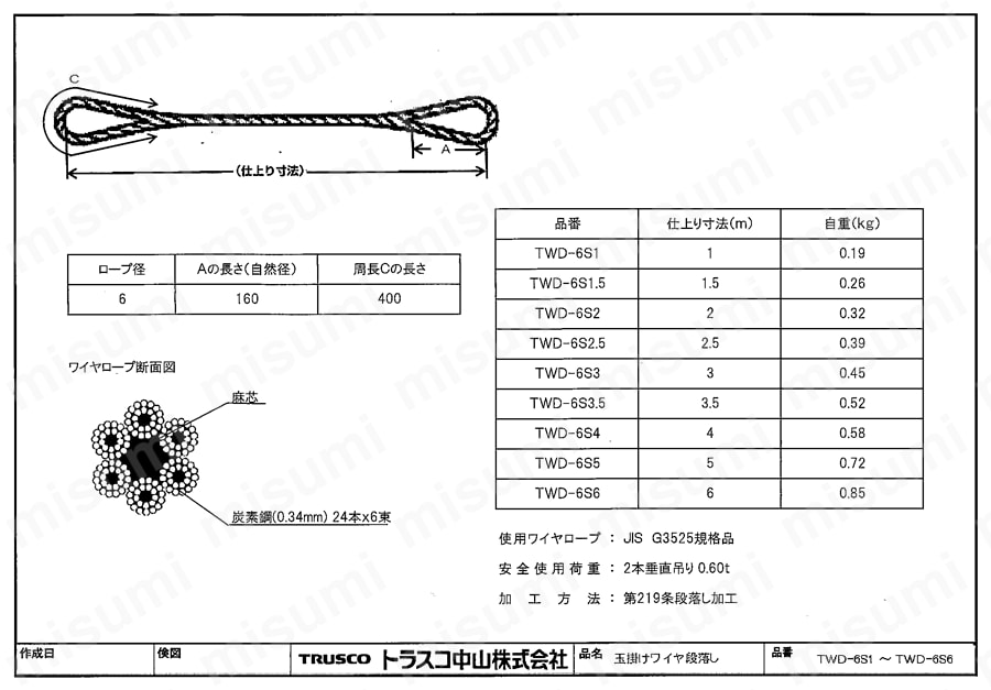 TWD-6S1 | 玉掛けワイヤロープ 段落とし（サツマ加工） スリング径6mm