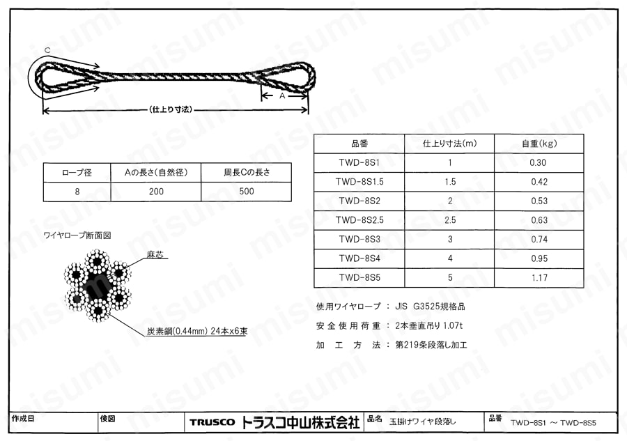 TSK ハイクロスロープ 両端段落とし加工 径20mm 長さ5.5m-