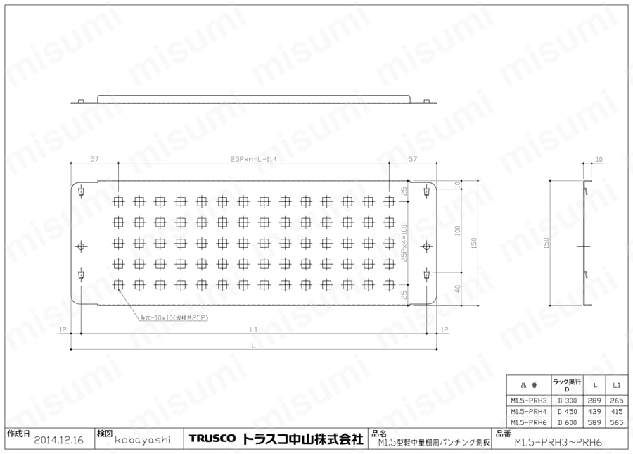 M1.5型軽中量棚用パンチング側板 | トラスコ中山 | MISUMI(ミスミ)
