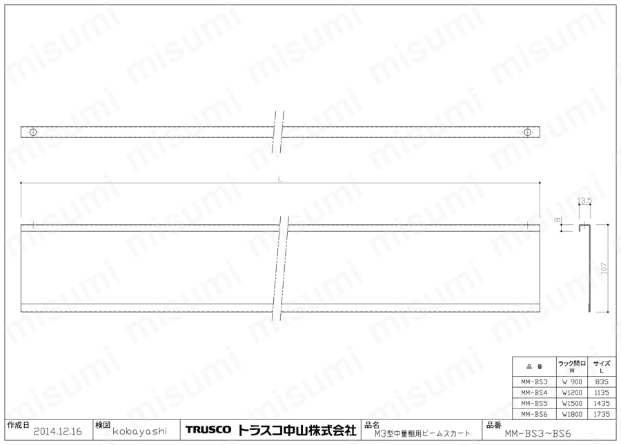 M3型中量棚用ビームスカート 図面