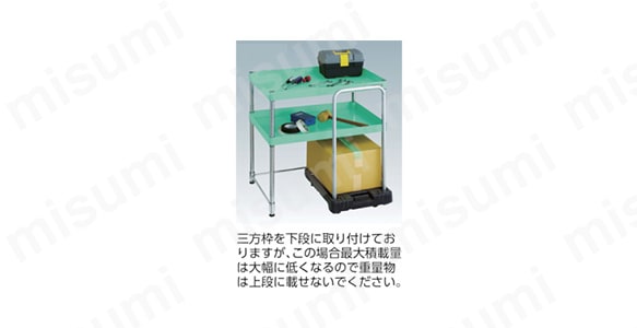 使用例
