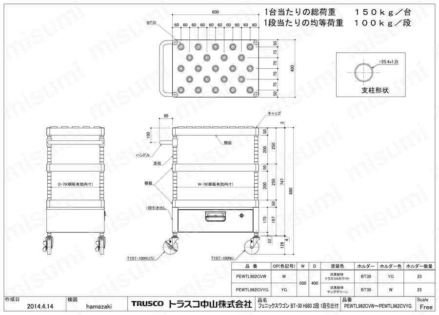 フェニックスワゴン （ツーリングタイプ・1段引出し付） | トラスコ