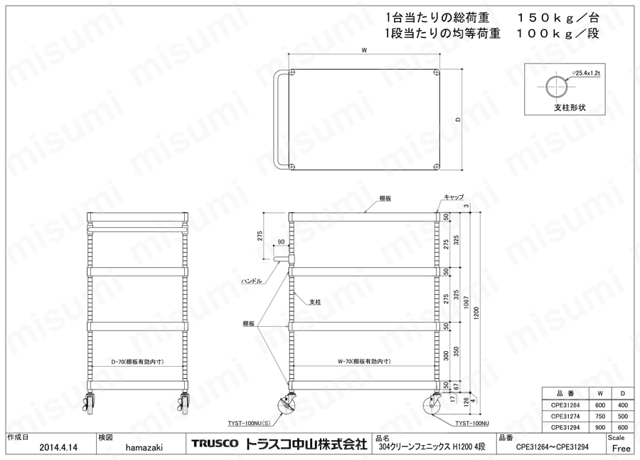 クリーンフェニックスワゴン （SUS3044） 図面