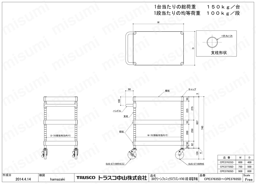 正式的 クリーンフェニックスワゴン（SUS3044・導電性ゴム車輪 タイムセール