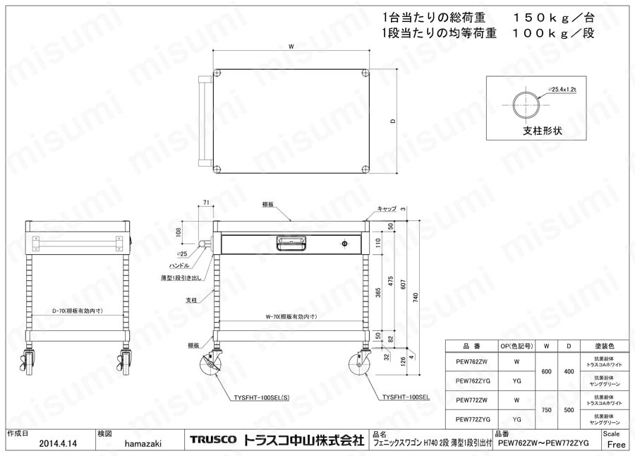フェニックスワゴン （省音タイプ・薄型1段引出し付） PEW-762Z-W/PEW-762Z-YG/PEW-772Z-W/PEW-772Z-YG図面