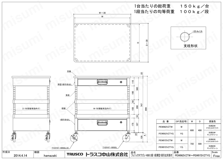 20-60代 人気ファッションブランド フェニックスワゴン （省音タイプ・薄型1段・1段引出し付・天板 タイムセール