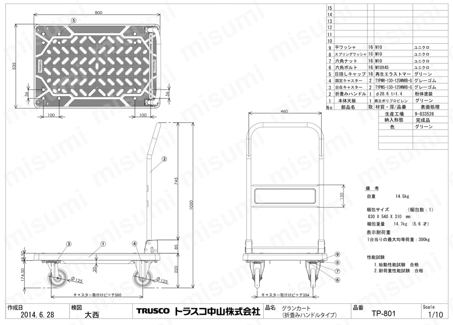 TP-701 樹脂製運搬車 グランカート （折りたたみハンドルタイプ） トラスコ中山 ミスミ 489-2887