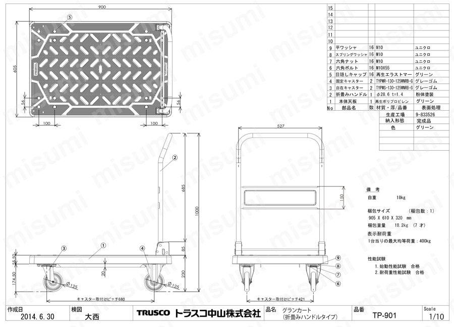 TRUSCO 樹脂台車 グランカート 折リたたみ 幅535×奥行800×高さ220(全高