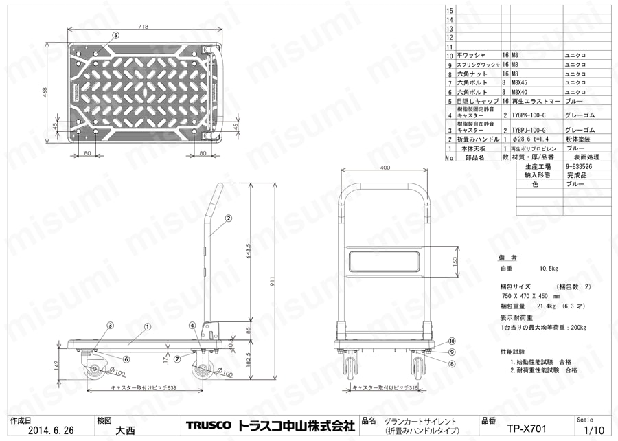 TRUSCO 樹脂台車 グランカート サイレント700サイズ用足踏みストッパー