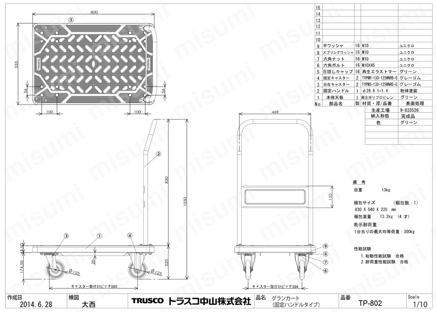 樹脂製運搬車 グランカート （固定ハンドルタイプ） トラスコ中山 MISUMI(ミスミ)