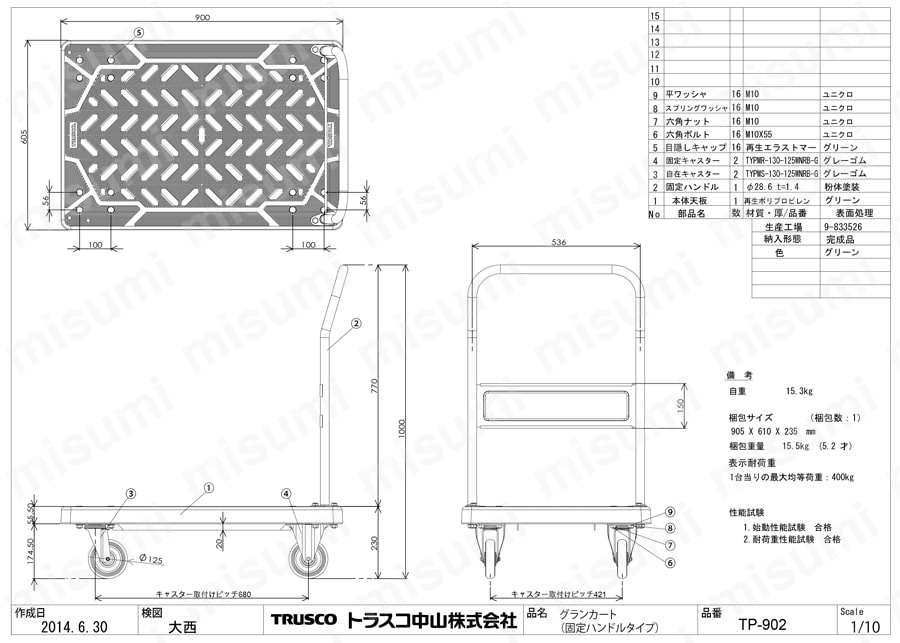 TRUSCO グランカート 固定 800×535mm TP-802 1台 組立品 返品送料無料
