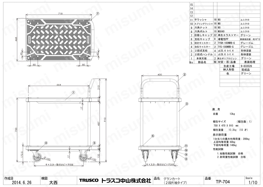 TP-804 | 樹脂製運搬車 グランカート （片袖2段タイプ） | トラスコ
