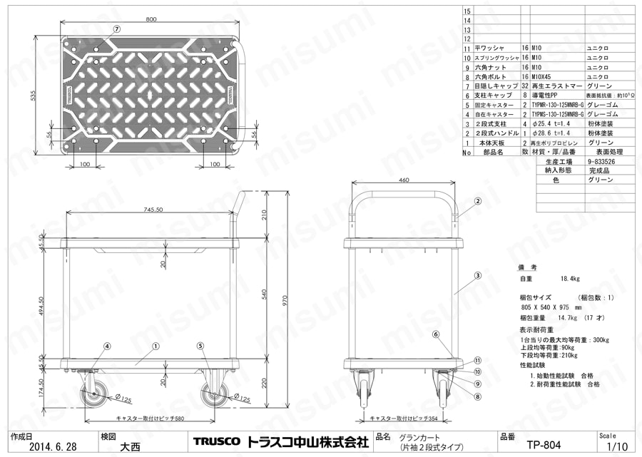TP-804 | 樹脂製運搬車 グランカート （片袖2段タイプ） | トラスコ