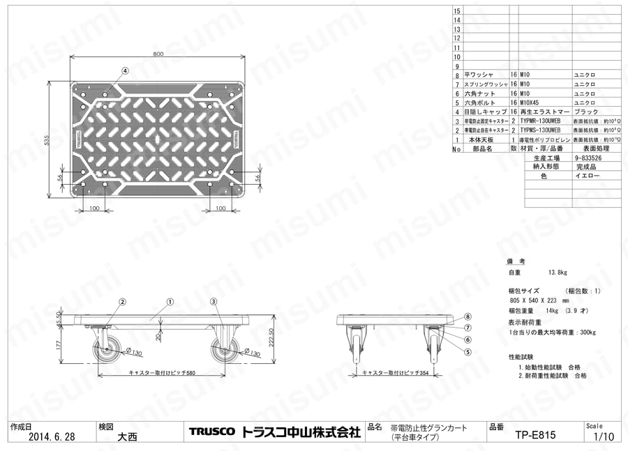 帯電防止性樹脂製平台車 グランカート トラスコ中山 MISUMI(ミスミ)