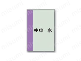 「表示内容：→中水」