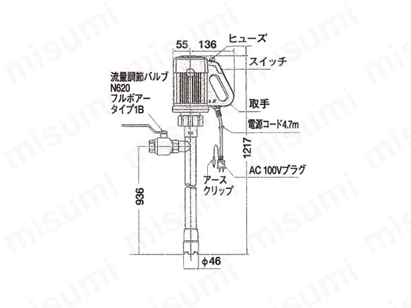 電動式ドラムポンプ KFCシリーズ | アクアシステム | MISUMI(ミスミ)