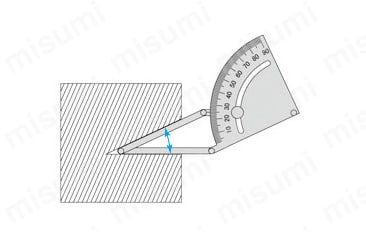 インサイドプロトラクタ | 新潟精機（SK） | MISUMI(ミスミ)