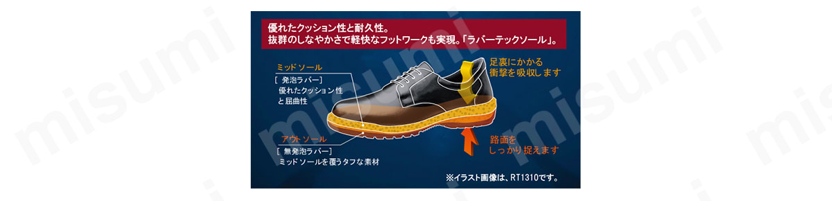 ラバーテック 紳士靴 RT1326 ミドリ安全 MISUMI(ミスミ)