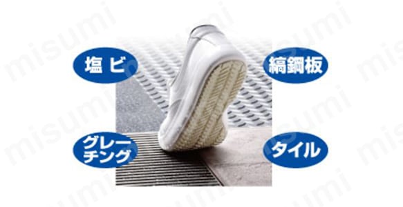 金属床でも滑りに強い グレーチングやタイル等の床が混在する環境でも、新しいハイグリップは幅広い耐滑性能を発揮。