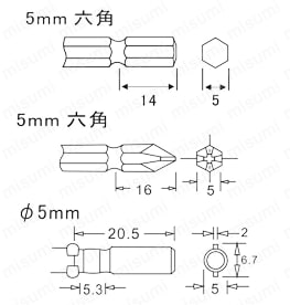 低電圧DCタイプブラシレスドライバー HFB-500シリーズ  取付可能ビット
