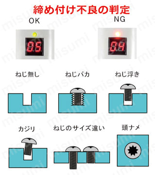 カウンター内蔵電動ドライバー HFB-BE500シリーズ  使用事例1