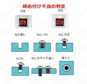 カウンター内蔵電動ドライバー HFB-BE800シリーズ 使用事例2