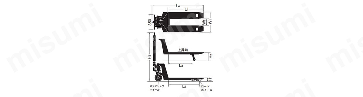 CPL-10S-107 キャッチパレットトラック 標準型 超低床タイプ をくだ屋技研 MISUMI(ミスミ)