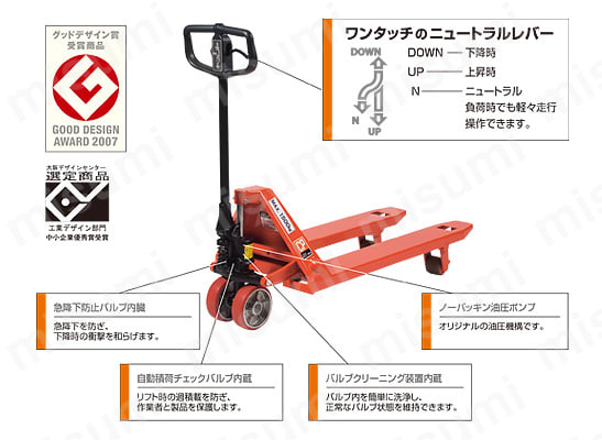 キャッチパレットトラック 低床型:関連画像