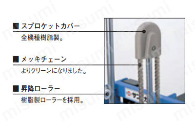 樹脂製スプロケットカバー、樹脂製昇降ローラーと、よりクリーンなメッキチェーンを採用。