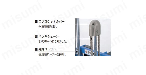 樹脂製スプロケットカバー、樹脂製昇降ローラーと、よりクリーンなメッキチェーンを採用。