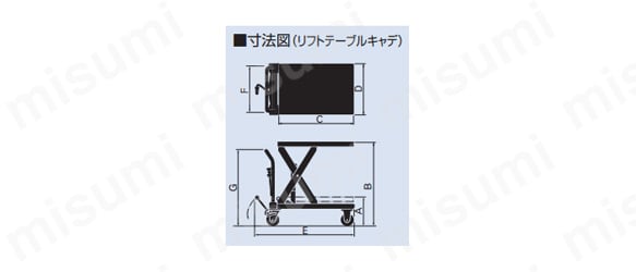 LTC-D550-9L | 手動式リフトテーブルキャデ(カルオス車輪 LTC-D550-9L | 手動式リフトテーブルキャデ(カルオス車輪