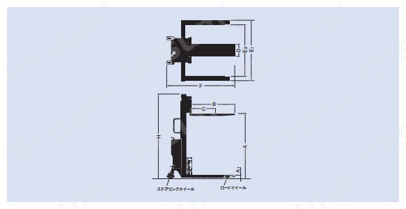 PL-H300-15J | 手動式パワーリフターワイドタイプ シュドウシキパワー PL-H300-15J | 手動式パワーリフターワイドタイプ シュドウシキパワー