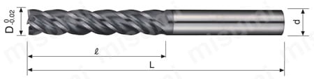 超硬4枚刃不等分割不等リードエンドミル 38°／41° E141-5.0HX 外形図