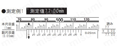 快段目盛ノギス GVC-15KDS | 新潟精機（SK） | MISUMI(ミスミ)