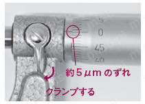 新潟精機 1712-350 マイクロメータヘッド 測定範囲：0-13mm-