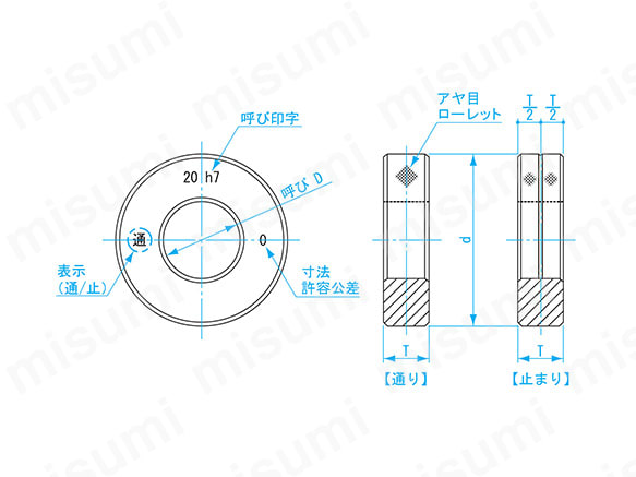 鋼限界リングゲージ h7 | 新潟精機（SK） | MISUMI(ミスミ)