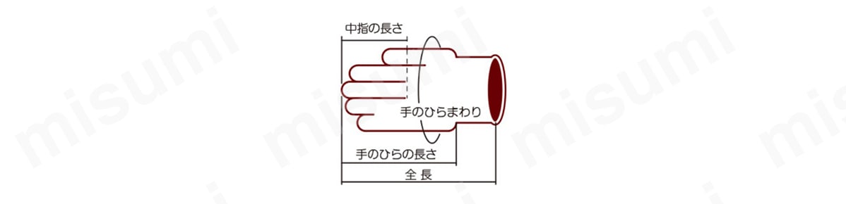ノンスリップエレカーの寸法図