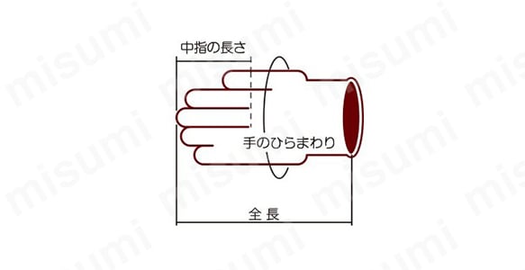 製品の寸法