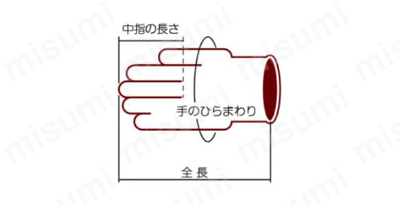 製品の寸法