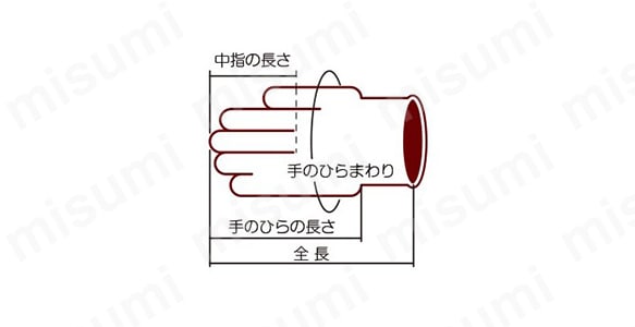 製品の寸法