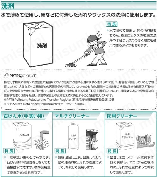 Amazon.co.jp: 日本ミラコン産業 トイレの洗浄 とう器洗い 200g