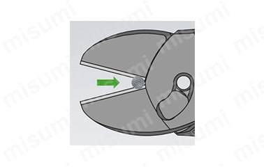 ツインフォースニッパー(バネ付) 7372-180F | クニペックス ツインフォースニッパー(バネ付) 7372-180F | クニペックス