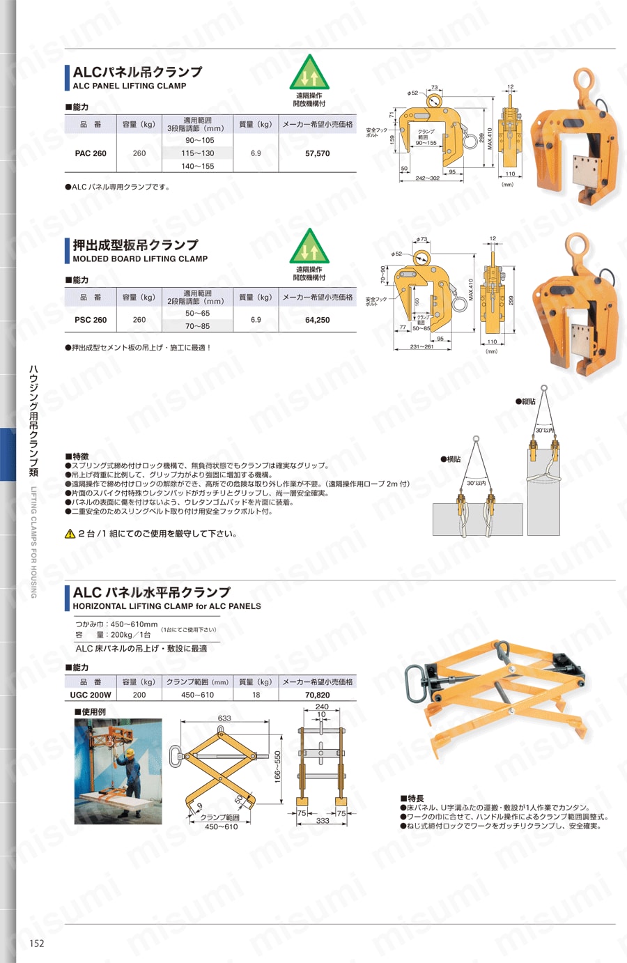 ALCパネル吊クランプ | スーパーツール | MISUMI(ミスミ)