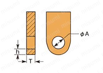 ジブクレーン 柱取付・ボルト・ナット型（自在関節式） | スーパー