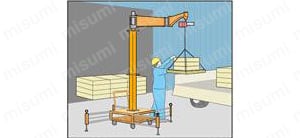 トラックの荷の積み降ろしに便利。