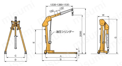 マルチクレーン（エコノミータイプ・巻上ウインチ付） SMC外形図